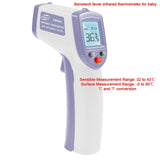 Infrared Thermometer (Not for Human) Temperature Gun Non-Contact Digital  Pyrometer Laser Thermometer-58℉ to 716℉ (-50 to 380℃)